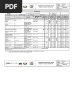 Registro de Limpieza y Desinfección