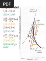 Mickley Method