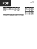 Description Rate Hours Earnings Year To Date Taxes Current Year To Date