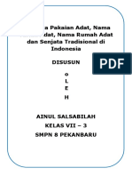 34 Nama Pakaian Adat