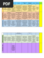 Analisis de Competencia