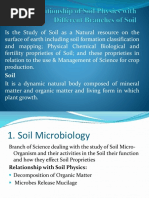 Relationship of Soil Physics With Different Branches of