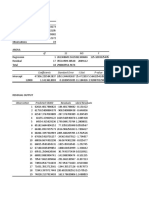 Regression Statistics