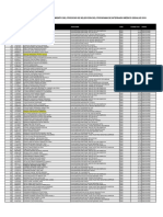 Resultado Final IM EsSalud 2018