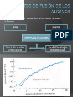 Puntos de Fusión y Usos de Los Alcanos