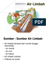 Perpipaan Air Limbah