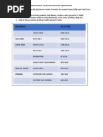 Building 3K Store: Waste Water Treatment Plant Size Optimization