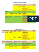 Cronograma de Aciones Pme 2017