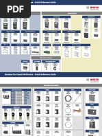 FPA 5000 Quick Selection Guide EnUS 1218515979