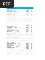 SAUDI POWER 2016 Filtered File