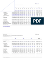 1Q4-Rev Summary 93SNA 1