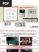 Logix Architecture: (Confidential - For Internal Use Only)