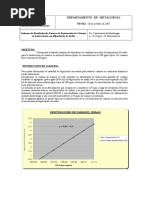 Destruccion de Cianuro Con Hipoclorito