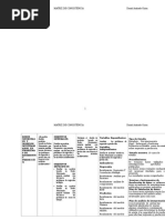 Matriz de Consistencia