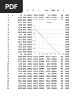 Deflection Calculation PDF