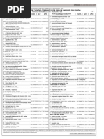 Conoce La Relación de Cierre de Cuentas Corrientes Por Giro de Cheques Sin Fondo