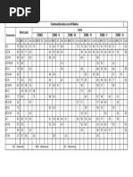 Apgenc 2012 CUTOFF Marks AE 2011