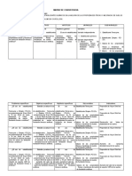 Matriz de Consistencia Modelo para Ingenieria Civil