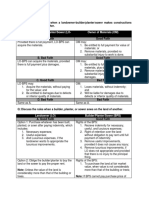 Property Tables Annex