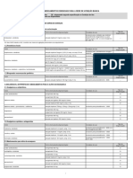 Lista de Medicamentos - Rede Básica