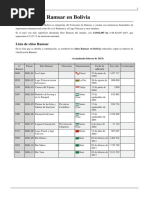 11 Cultura Hidráulica en Bolivia 1B Sitios Ramsar en Bolivia PDF