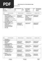 Inspection and Test Plan Overhead Crane