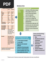 Slide Review Criteria