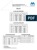 A - Flex Class 1 Nitrile Sheet: Price List