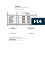 Cost Estimate Stadion