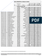 Midweek Megabetplus Regular Coupon: Tuesday, 02 January, 2018