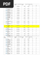 Ain Number Train Name Origin Destination Travel Time Days of Run M T W Departure Time Arrival Time