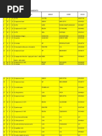 Mantenimiento 02