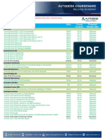 ASCENT Autodesk 2018 Roadmap