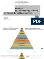 Andragogía y E-Learning