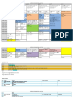 Rundown Tabel Merged