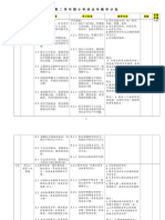 2018二年级全年教学计划