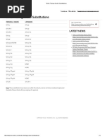 Boiler Tubing Grade Substitutions