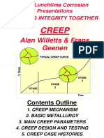 CREEP Corrosion Presentation MS2007