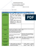 Deber Comparacion Raster y Vectorial