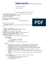 Medical Surgical Nursing Reviewer Bullets