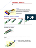 Les Accouplements 2 Bac Science Dingenieur