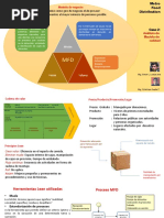 Tarea Metro Food