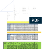 Table of Half Breadth Plan (MM)