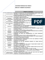 Delegaciones Federales Del Trabajo Stps