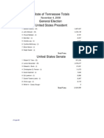 State of Tennessee Totals General Election United States President