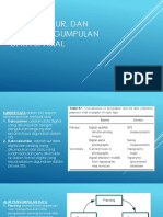 Sumber, Alur, Dan Teknik Pengumpulan Data Spasial