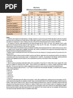 Ida Terms Effective November 5 2016