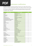 Common Maintenance Medications: Brand Name Generic Name Tier