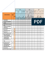 Metas Fisicas Del Proyecto