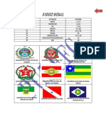 Relação Repetidoras Atualizadas